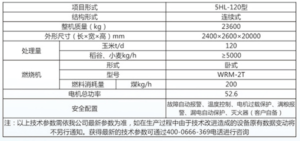 糧食烘干塔廠家